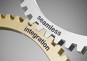 ERP-Integraties