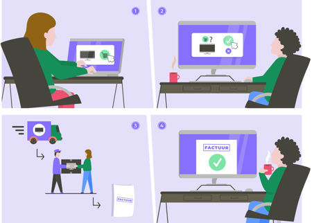 Easy1 platform; meer dan alleen factuurverwerking