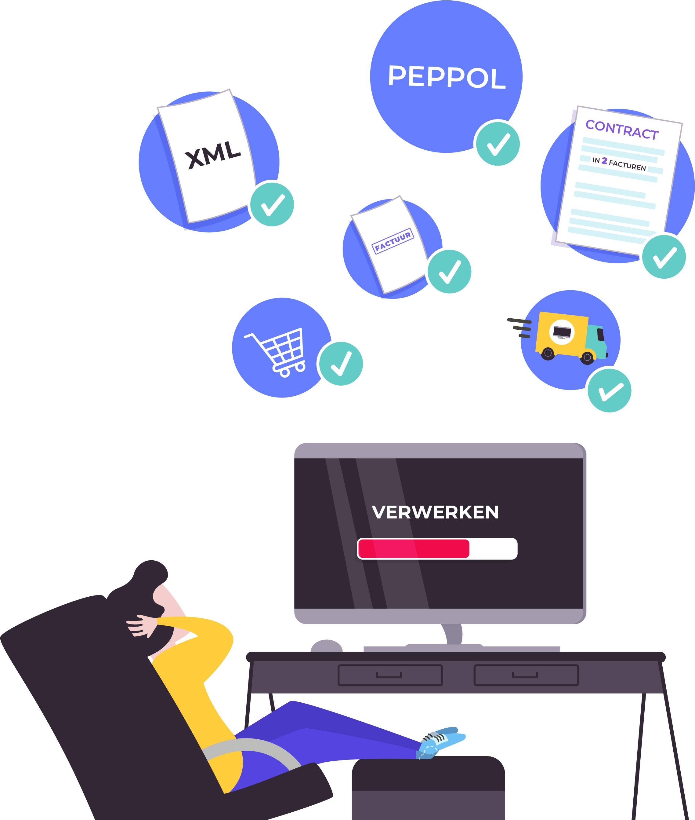 EasySystems Illustraties_v2.0_3. ‘Purchase to Pay-proces’-24-1