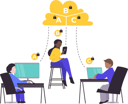EasySystems Illustraties_v2.0_4 To cloud or not to cloud-28